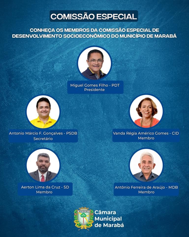 Comissão de Desenvolvimento da Câmara se reúne nesta quarta-feira