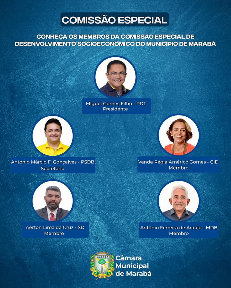 Comissão de Desenvolvimento da Câmara se reúne nesta quarta-feira